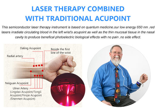 How does Laser Watch Work for Simultaneous Laser Blood Irradiation and Laser Acupuncture at the Wrist?