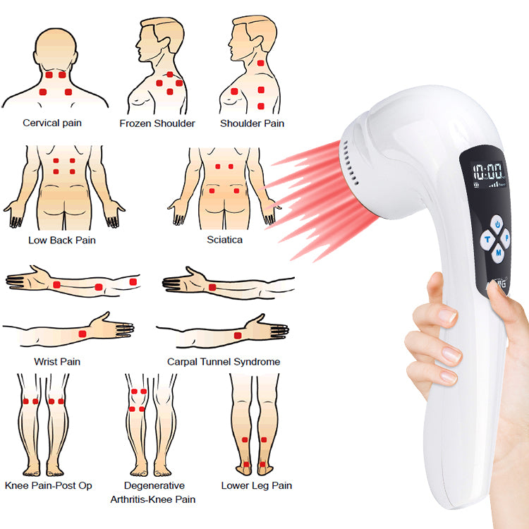 Rheumatoid Arthritis for Sciatica Pain Neuralgia Red Infrared Deep Tissue Massage Device